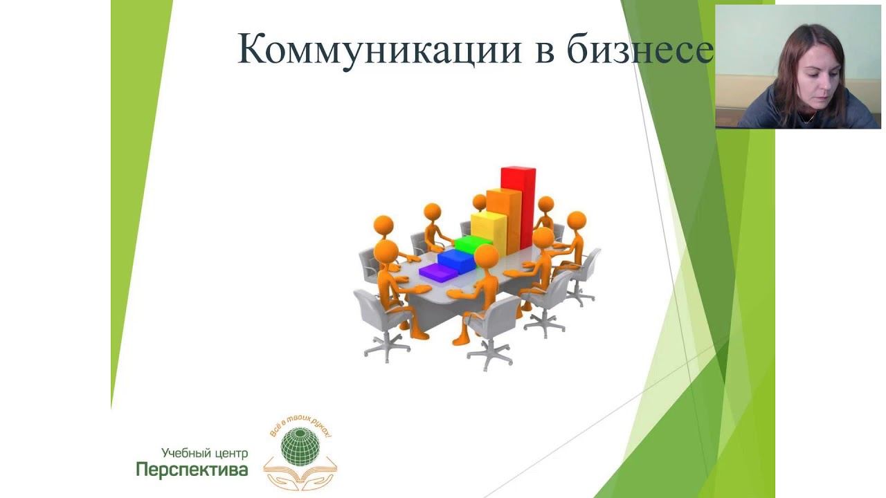 Коммуникации: деловая коммуникация смотреть онлайн
