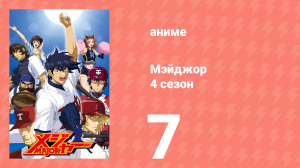 Мэйджор 4 сезон 7 серия «Идеальный счёт в храбрости» (аниме-сериал, 2008)