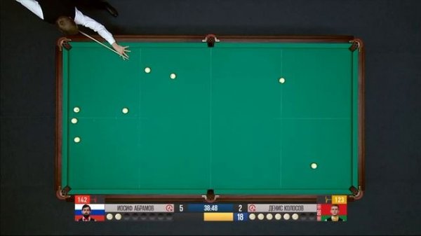 Лучшие моменты. "BetBoom" Лига чемпионов 2026 1 этап Абрамов Иосиф (RUS) -  Колосов Денис (BLR)