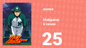 Мэйджор 6 сезон 25 серия «Будущее» (аниме-сериал, 2009)
