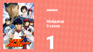 Мэйджор 5 сезон 1 серия «Снова» (аниме-сериал, 2009)