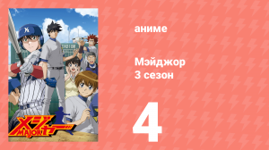 Мэйджор 3 сезон 4 серия «Безумный риск» (аниме-сериал, 2007)