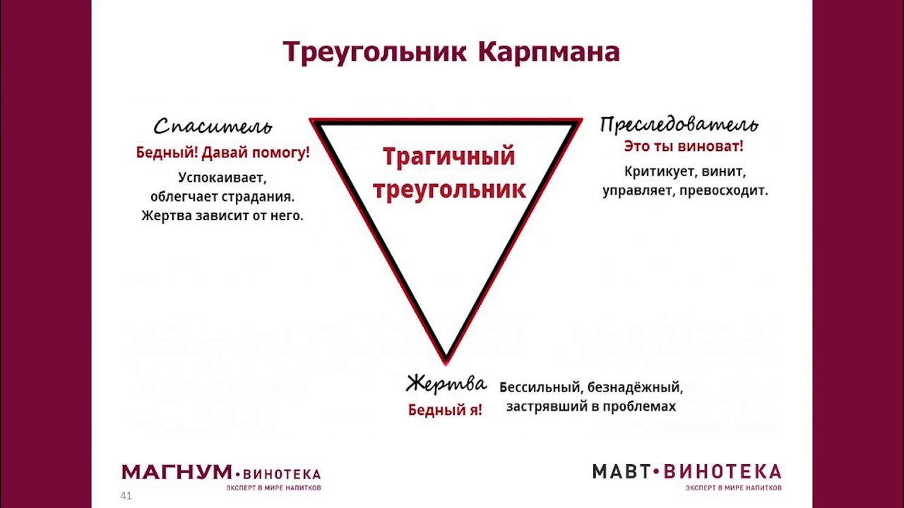 9 Управление стрессом смотреть онлайн