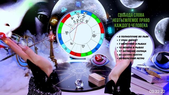 БЛИЗНЕЦЫ - ФЕВРАЛЬ 2026 ИЗМЕНИТ ТВОЮ ЖИЗНЬ ⭐️ ЗАТМЕНИЯ смотреть онлайн