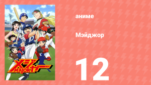 Мэйджор 1 сезон 12 серия «Приглашение Гибсона» (аниме-сериал, 2004)