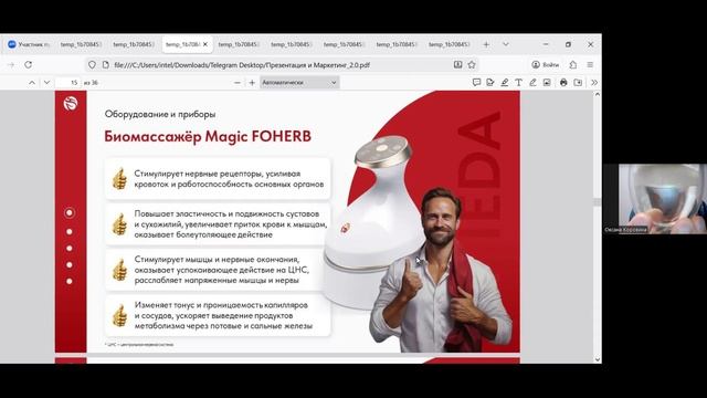 Коровины Оксана и Вячеслав, онлайн презентация WHIEDA смотреть онлайн