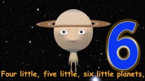 ⭐Twinkle, Twinkle, Little Star  Alphabet Song - ABC Song  FIVE little planets with Lyric