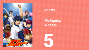 Мэйджор 4 сезон 5 серия «Веха на пути к миру» (аниме-сериал, 2008)