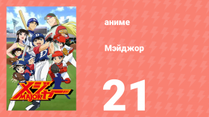 Мэйджор 1 сезон 21 серия «Это бейсбол!» (аниме-сериал, 2004)