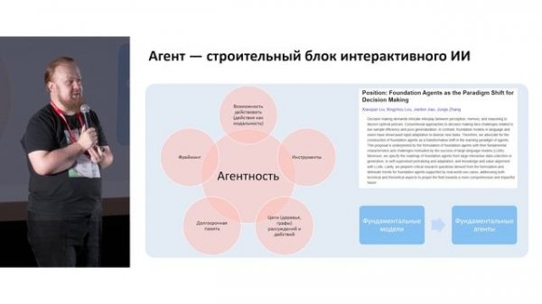 Искусственный интеллект в эпоху больших языковых моделей. Сергей Марков