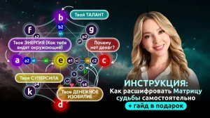 Матрица судьбы: пошаговая расшифровка для себя + гайд в подарок🎁