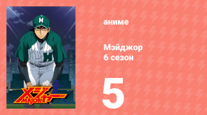 Мэйджор 6 сезон 5 серия «Результаты терапии» (аниме-сериал, 2009)