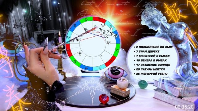 ЛЕВ - ФЕВРАЛЬ 2026 ИЗМЕНИТ ТВОЮ ЖИЗНЬ ⭐️ ЗАТМЕНИЯ И ВЕЛИКОЕ СОЕДИНЕНИЕ 💖 ЗАГАДАЙ ЖЕЛАНИЕ | MAGIC смотреть онлайн