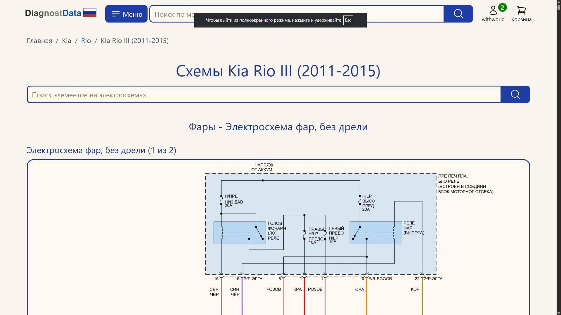 Схемы Kia Rio III (2011-2015)