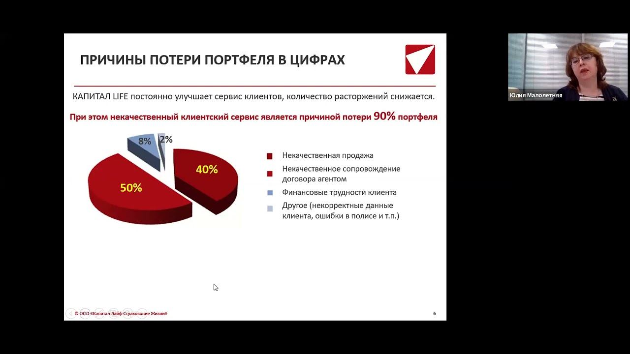 Сервисный день смотреть онлайн