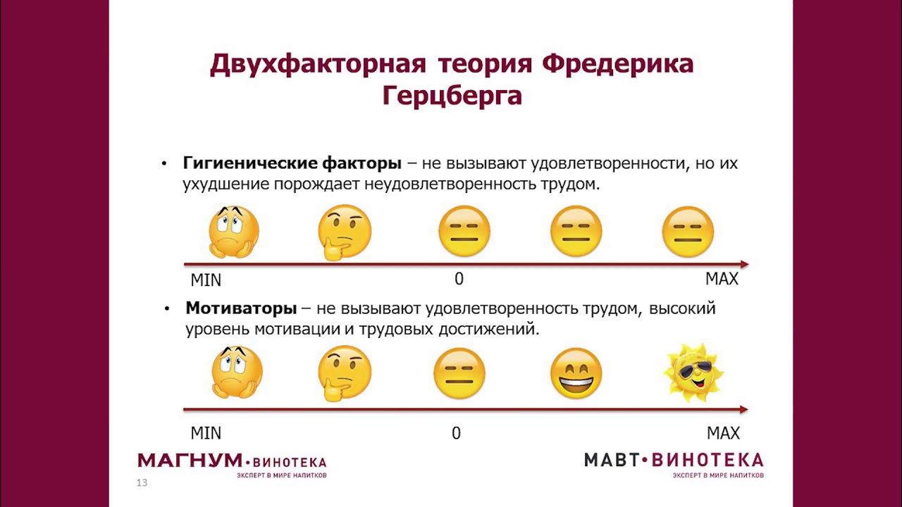 3 Мотивирующее руководство 1mp4 смотреть онлайн