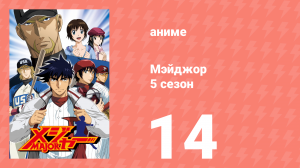 Мэйджор 5 сезон 14 серия «Со мной всё в порядке!» (аниме-сериал, 2009)