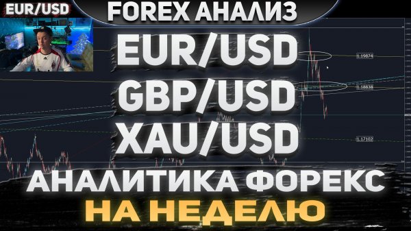 Форекс аналитика | EUR/USD ● GBP/USD ● XAU/USD | Forex ● Форекс Прогноз ● Форекс прогноз на сегодня