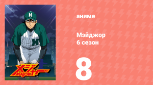 Мэйджор 6 сезон 8 серия «Взбудораживающее перерождение» (аниме-сериал, 2009)