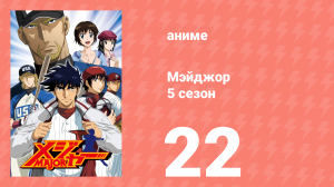 Мэйджор 5 сезон 22 серия «Бесконечная мечта» (аниме-сериал, 2009)