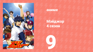 Мэйджор 4 сезон 9 серия «Претендент» (аниме-сериал, 2008)