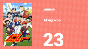 Мэйджор 1 сезон 23 серия «Нет проигрышу!» (аниме-сериал, 2004)