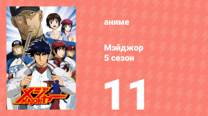 Мэйджор 5 сезон 11 серия «Ты не мужик!!!» (аниме-сериал, 2009)