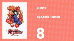 Бродяга Кэнсин 1 сезон 8 серия (аниме-сериал, 1996)