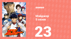 Мэйджор 5 сезон 23 серия «Чудо! Мой отец вернулся!» (аниме-сериал, 2009)