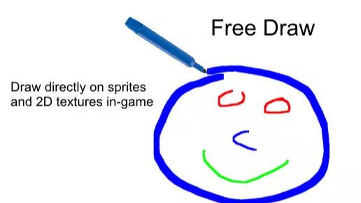 Asset Unity - Simple Drawing on Sprites/2D Textures (Простое рисование на спрайтах/2D текстурах) смотреть онлайн