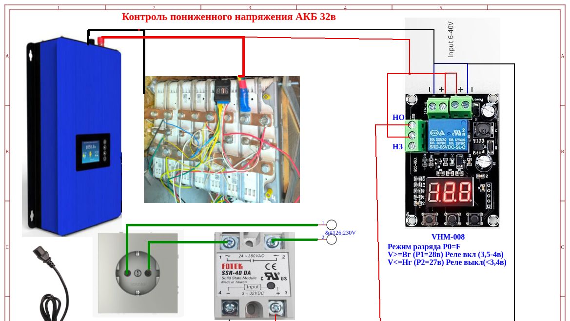 Контроль пониженного  напряжения АКБ-32в. Отчет СЭС янв 2026