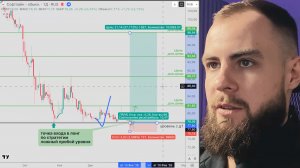 +5% в акции СОФЛАЙН #SOFL