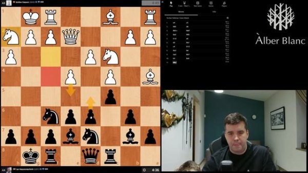 Титульный вторник _ 3 февраля