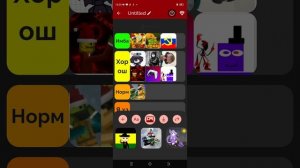 тир-лист по рутубером 1 часть