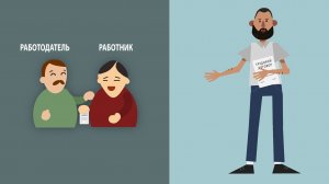 Ролик 05: Трудовое законодательство (оформление трудового договора, права и обязанности работника)