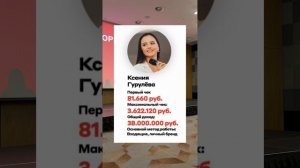 Лучшая удаленка