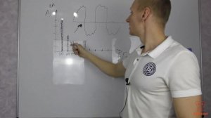 Как работает Электрический ФИЛЬТР РЕАЛЬНО  Часть 1