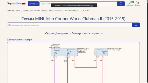 Схемы MINI John Cooper Works Clubman II (2015-2019)