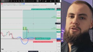 Прибыль в сделке по акции ПАО Московская Биржа #MOEX