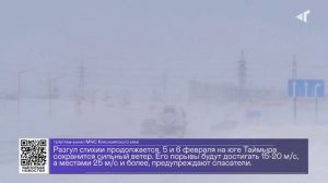 ДАЙДЖЕСТ «СЕВЕРНОГО ГОРОДА»,04.02.2026