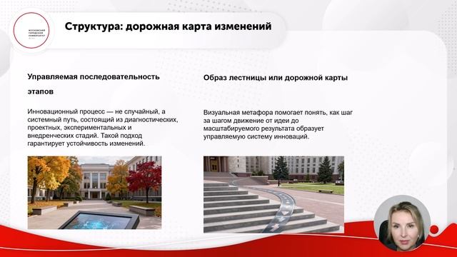 Инновационные процессы в образовании: сущность, структура, особенности смотреть онлайн
