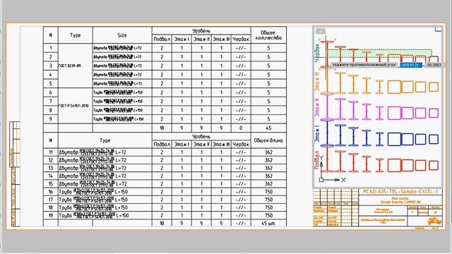 Отчет по колонкам (Этажи) смотреть онлайн