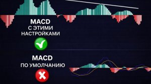 ⚪️ MACD без шума: нестандартные настройки для точных входов