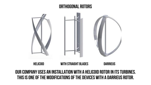 Презентация WPT Dubai ветро-генератор Краснодар смотреть онлайн