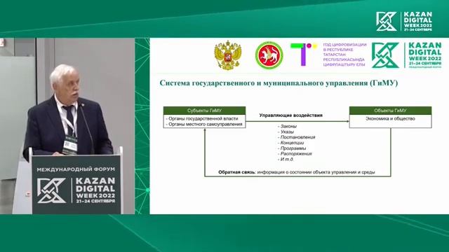 KDW-2022_Секция ИМ_08_Девятков_В смотреть онлайн