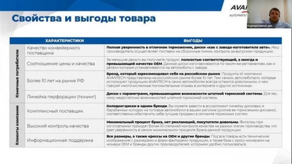 Вебинар "Тормозные диски Avantech"