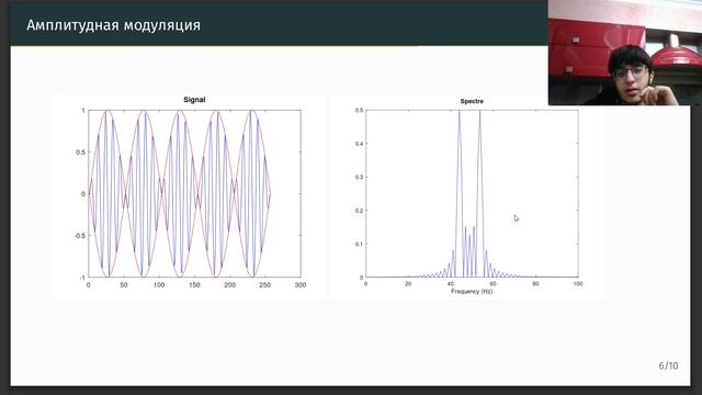лаб 1 сет тех защита презентации