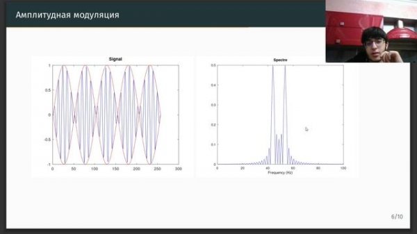 лаб 1 сет тех защита презентации