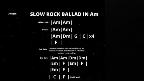 Slow Rock Ballad Guitar Backing Track in Am