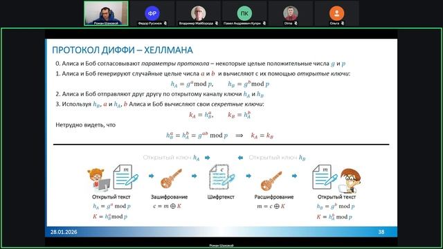 3. Управление криптографическими ключами